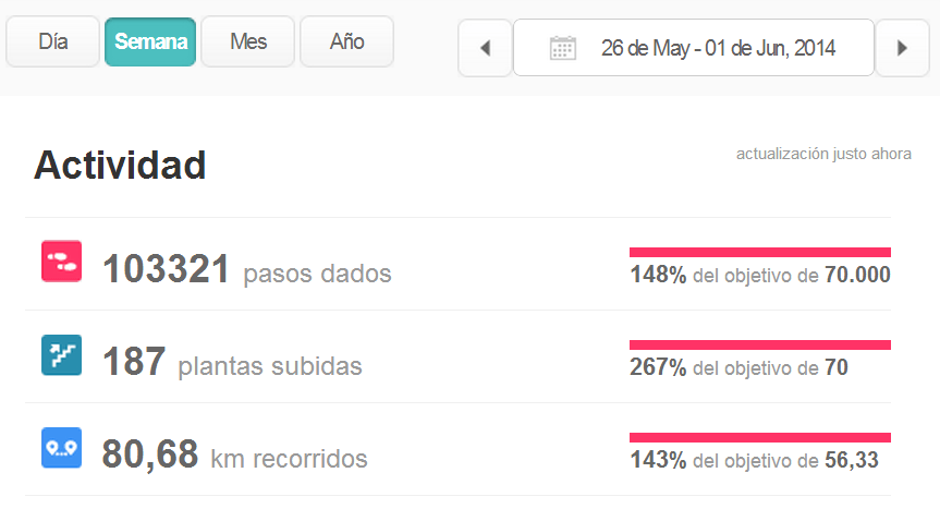 Actividad física del 26 mayo al 1 de junio