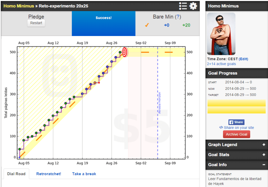 Reto-experimento 20x25