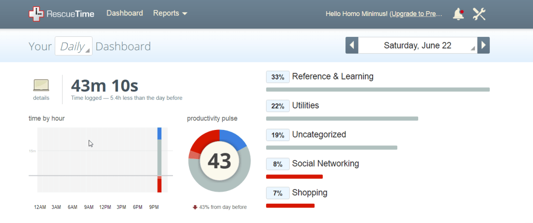 2019-06-23 20_28_53-RescueTime - Your Daily dashboard